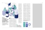 Double page spread of Chemical Recycling article from report in The Times