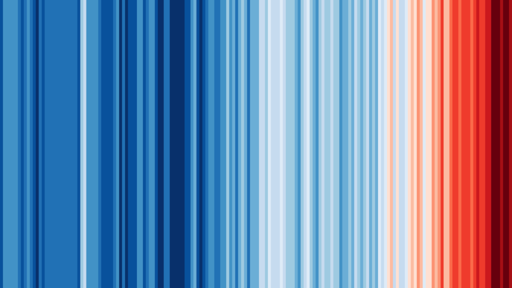 Vertical stripes going blue (L) to red (R) show global warming over time.