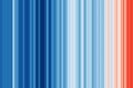 Vertical stripes going blue (L) to red (R) show global warming over time.