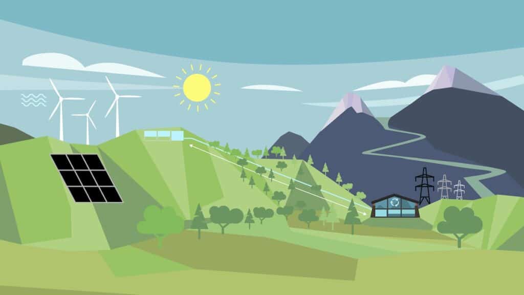 Graphic shows wind turbines and solar panels linked to energy storage for vertical farm, set in landscape of countryside with mountains behind.