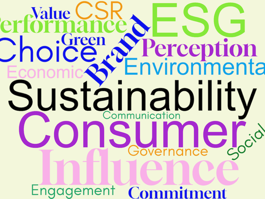 Wordcloud on white background created using tags from accompanying news story about sustainability influence and consumer choice.